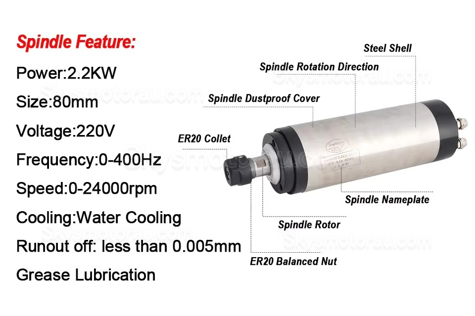 2.2KW VFD Spindle Kit Huajiang-2.2+H100-2.2C2/S2/T4 Indc. Water Cooled Spindle Motor + VFD + Water Pump + 13Pcs ER20 Collet + Bracket